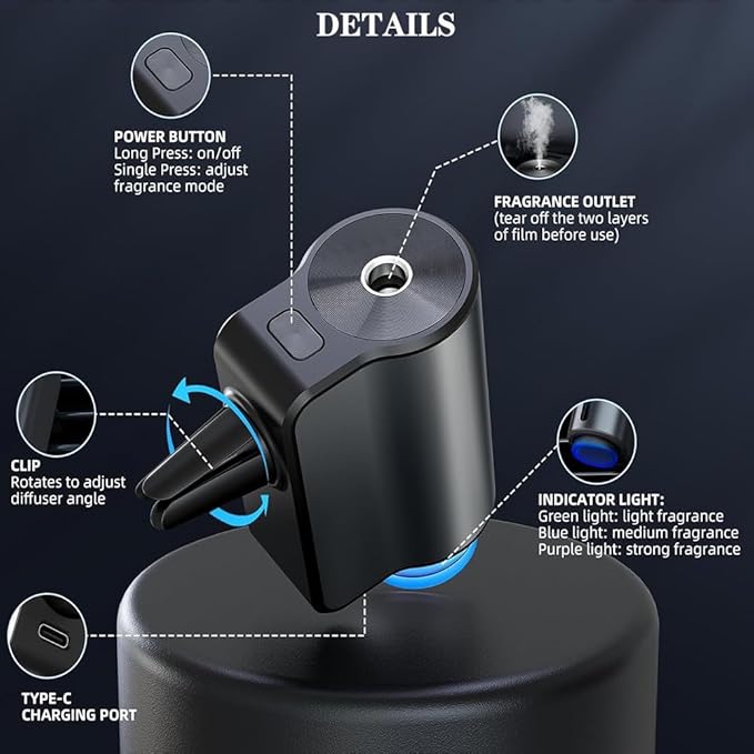 TANMASHI - Smart Car Aroma Diffuser TrendyZone