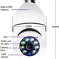 Security Camera with LED Lights Adeeba's Collection