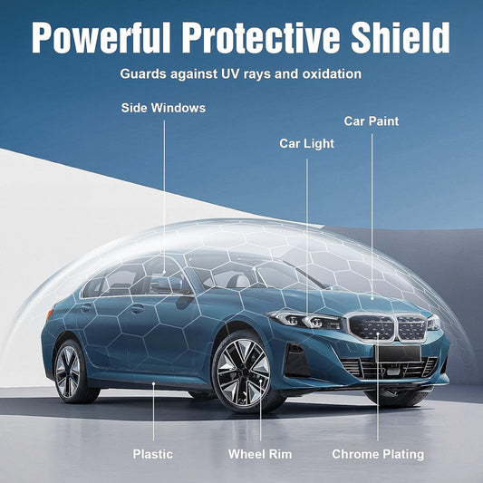 Quick Effect Coating Agent for Car