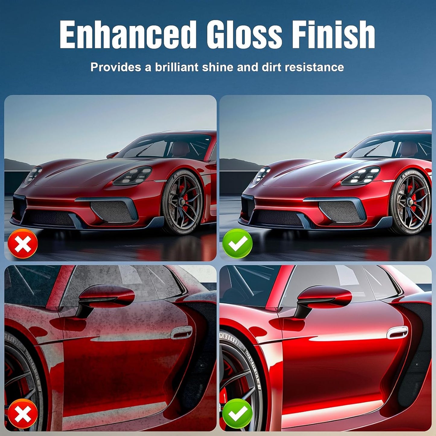 Quick Effect Coating Agent for Car