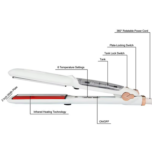 Kenworth - Keratin Protein Hair Straightener TrendyZone