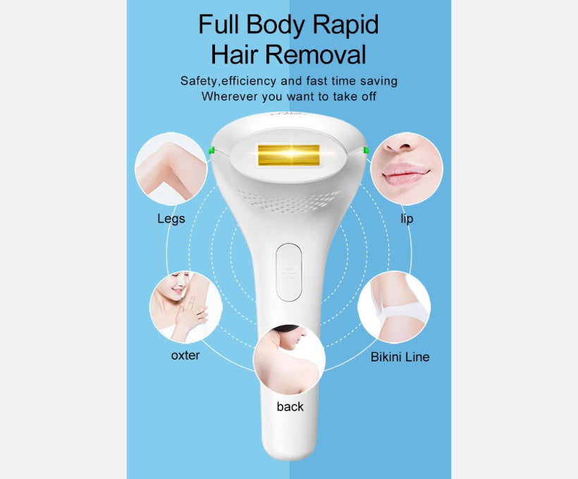 Babyverse IPL Hair Removal Device TrendyZone