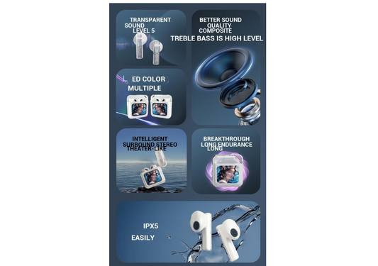 Smart Headphones With LCD Display Trendy Zone