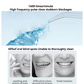 Oral Irrigator – Find Your Beauty TrendyZone